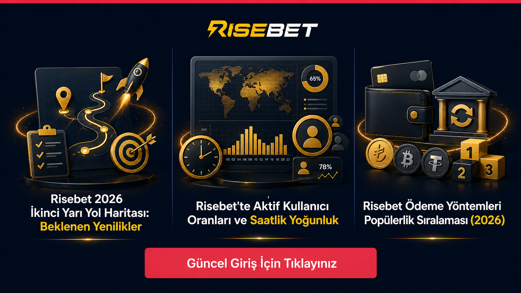 Risebets En Çok Kazandıran Slotlar 2026 - Risebet rehber görseli