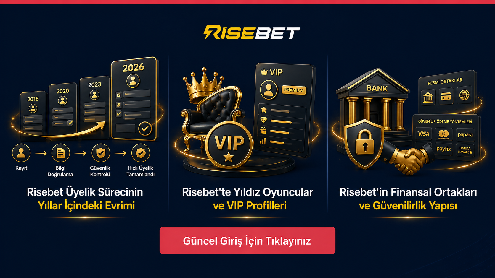 Risebets Lightning Roulette Rehberi - Risebet rehber görseli