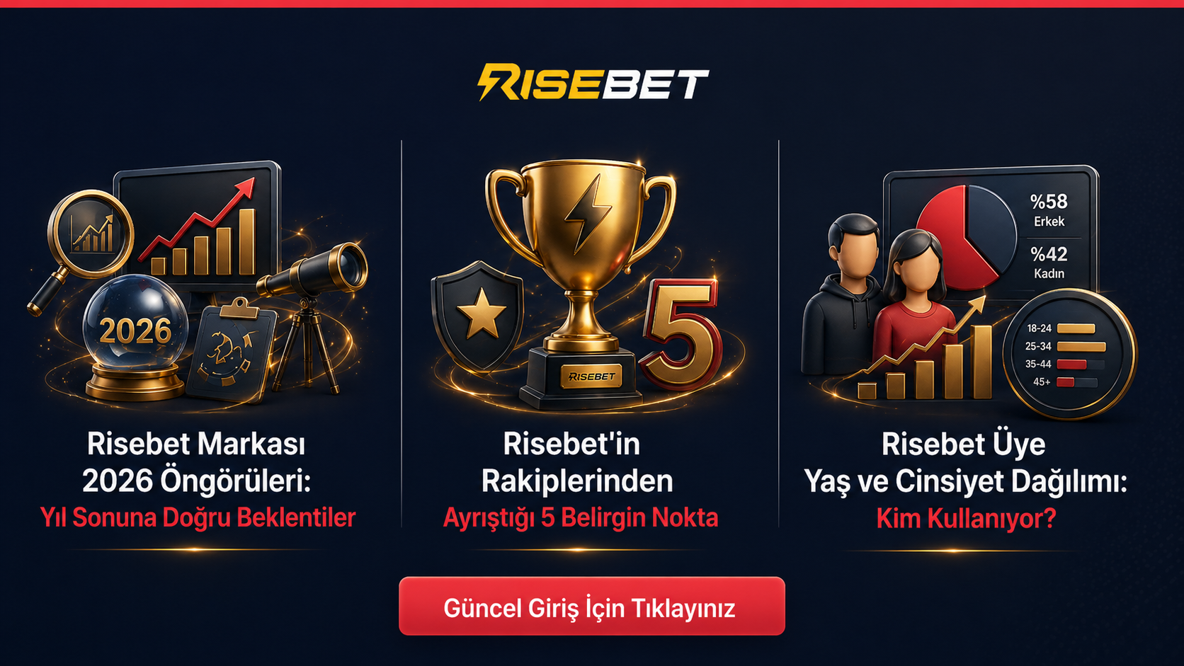 Risebets Live Casino Türkçe Krupiye Detayı - Risebet rehber görseli