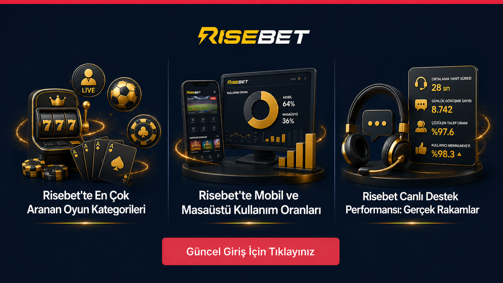 Risebets Bonus Buy Slotlar: Anında Free Spin Risebets Bonus Buy Slotlar: Anında Free Spin - Risebet rehber görseli