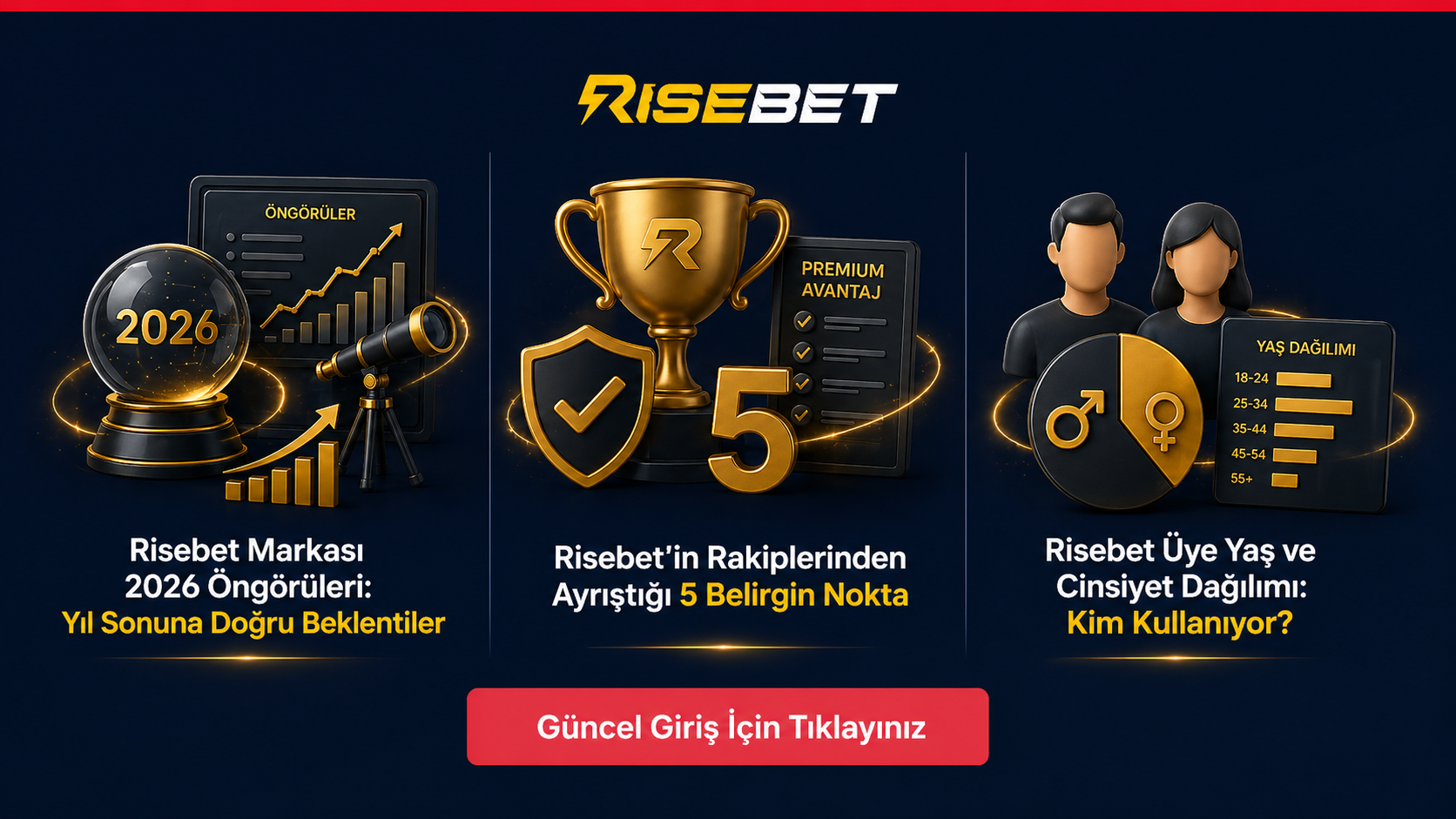 Risebets Megaways Slot Rehberi: Yüksek Kazanç Mekaniği Risebets Megaways Slot Rehberi: Yüksek Kazanç Mekaniği - Risebet rehber görseli